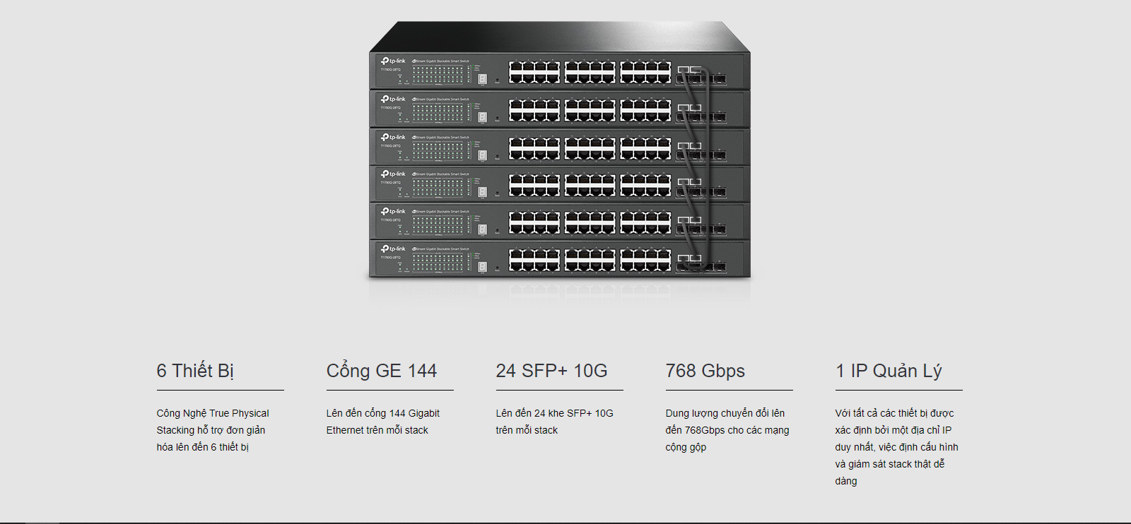 Switch TP-Link T1700G-28TQ JetStream 24-Port Gigabit Stackable Smart Switch with 4 10GE SFP+ Slots 1